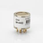 Infrared gas sensor & Methane gas sensor & CH4 gas sensor